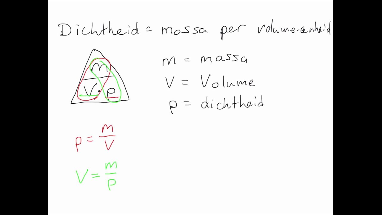 Wat Is De Dichtheid Van Een Stof