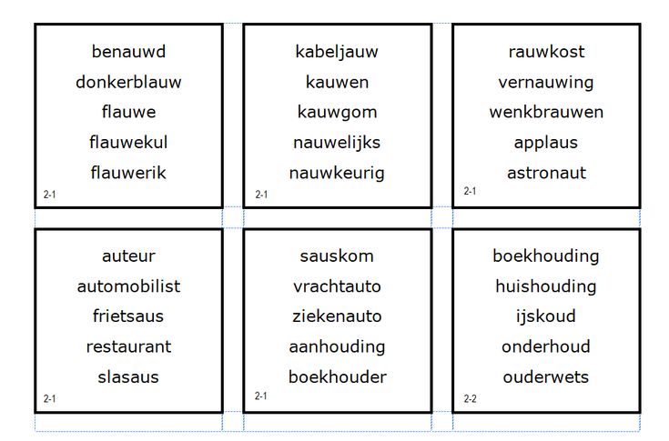 Dictwee Taal Actief groep 6, thema 2 | Klaslokaal organisatie, Taal - Zinnendictee Groep 8 Thema 1