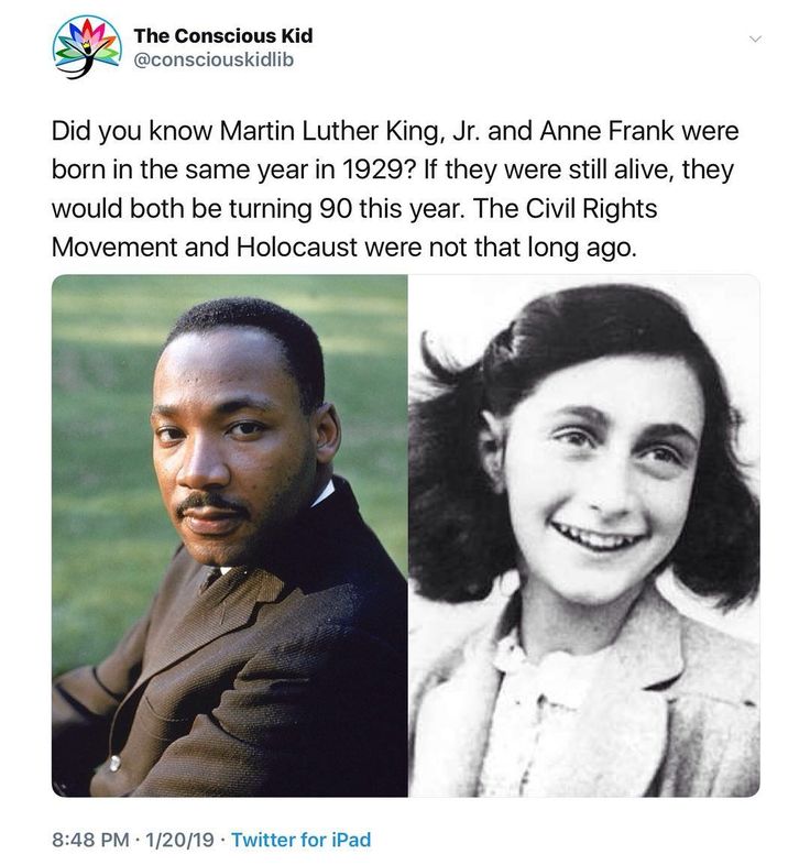 Did you know Martin Luther King, Jr. and Anne Frank were born in the - Waarom Is Anne Frank Zo Beroemd