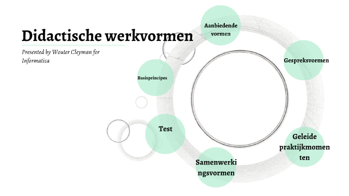 Didactische werkvormen by wouter cleyman on Prezi - Didactiek Van Een Les Of Training