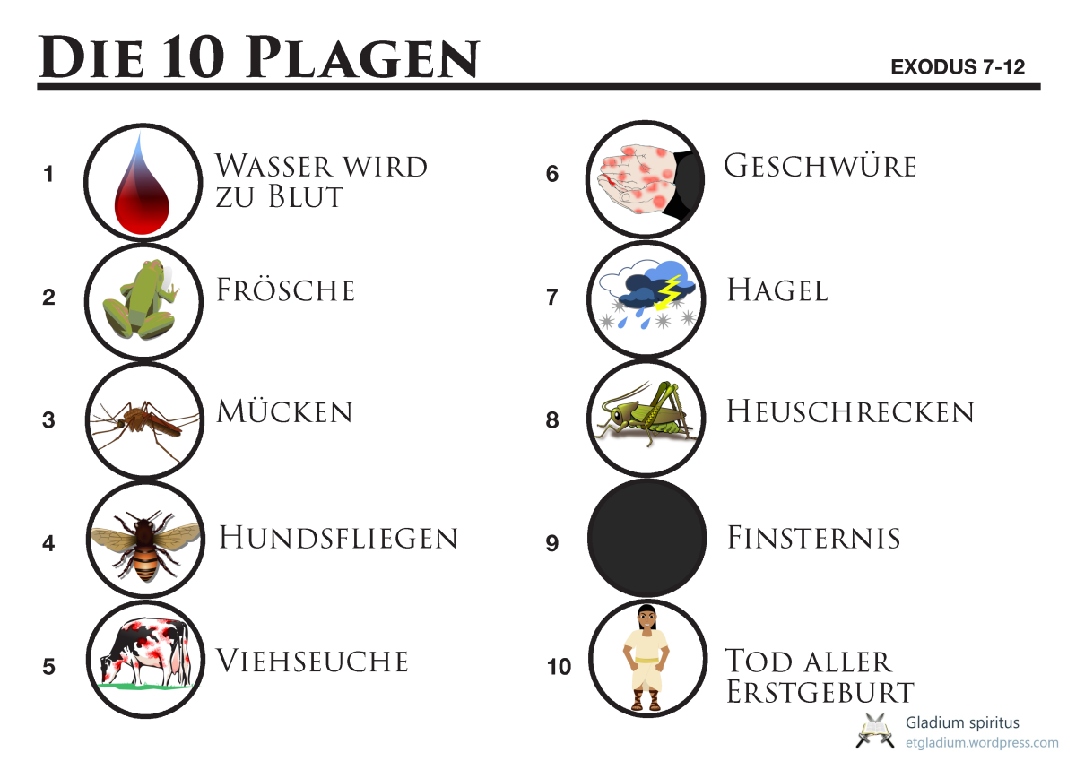Die 10 Plagen in Ägypten unter Mose | Ägypten, 10 gebote kinder - 10 Plagen Uit De Bijbel