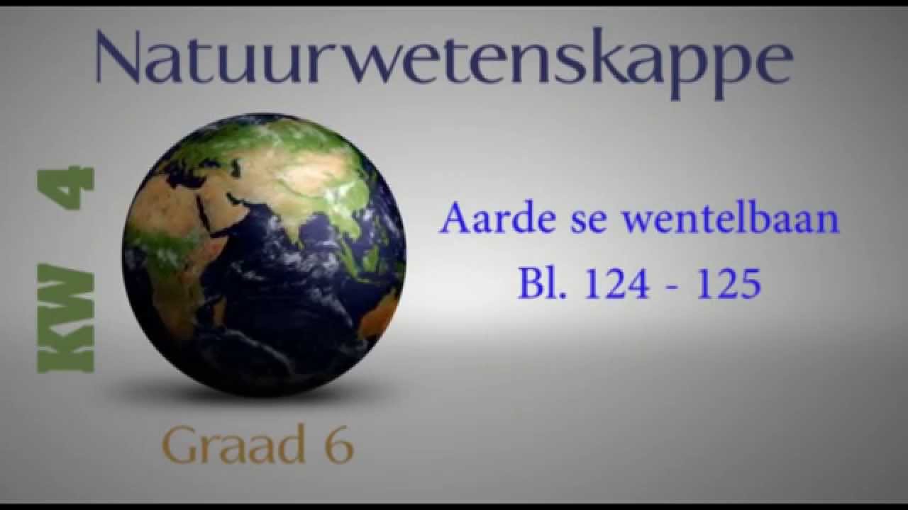 Die Aarde se Wentelbaan Deel 5 - YouTube - Denkbeeldige Lijn Om De Aarde