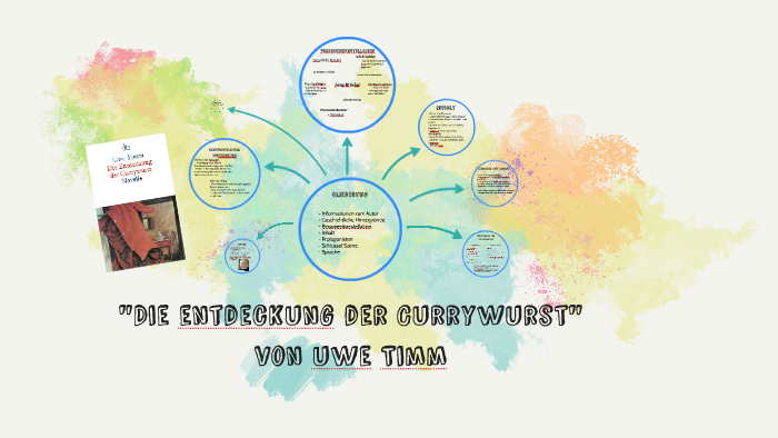 Die entdeckung der Currywurst by Sebastian Lang on Prezi - Die Entdeckung Der Currywurst Samenvatting