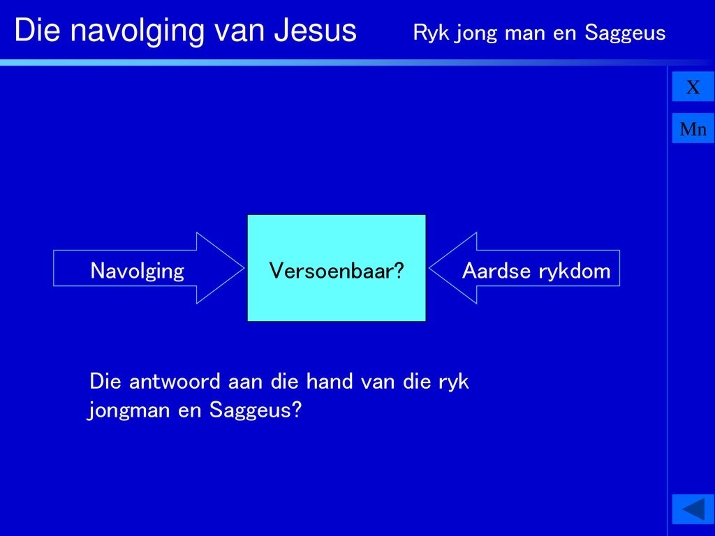 Die Nuwe Testament Openbare optrede. - ppt download - In Navolging Van Of Op