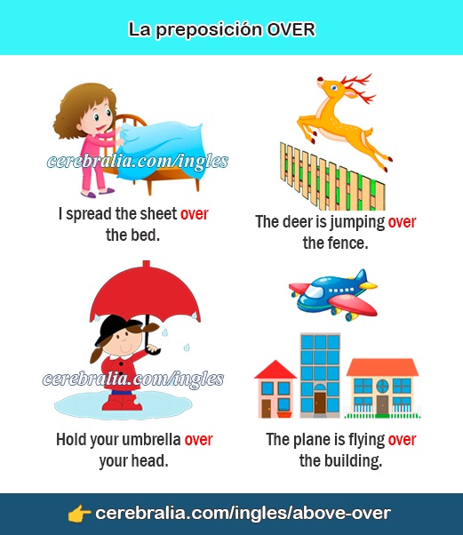 🥇【 DIFERENCIA ENTRE ABOVE Y OVER 】 ️ EJEMPLOS - Over De Doden Niets Dan Goeds