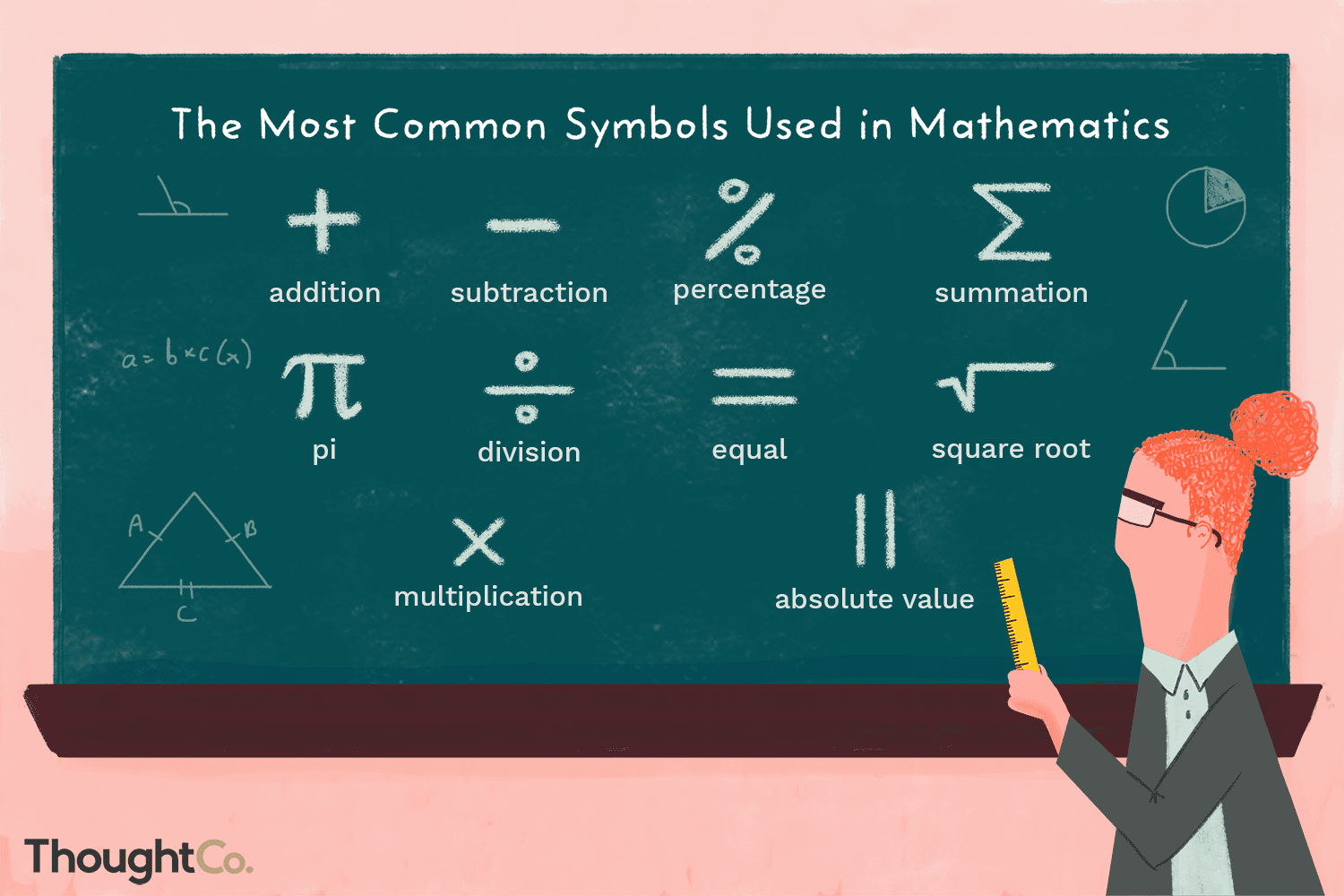 Difference Math Symbol - Math With Menno Kromme Door Toppen
