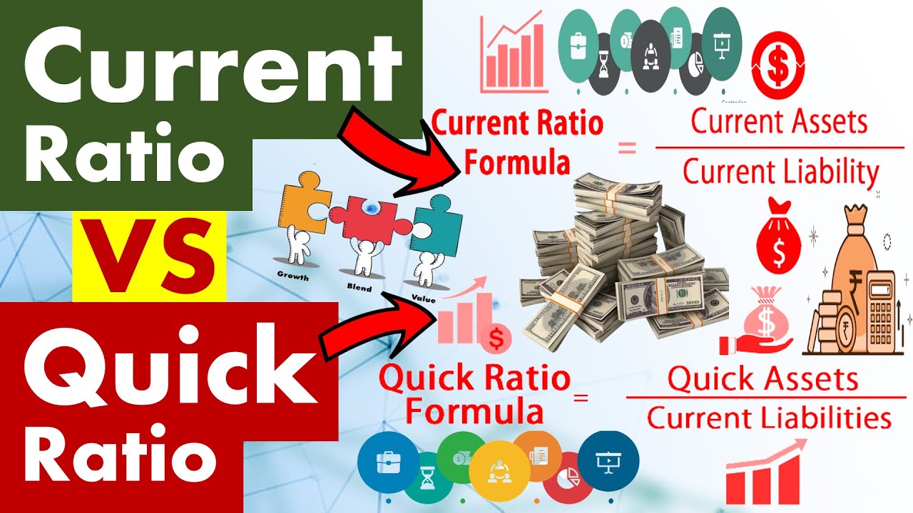 Differences between Current Ratio and Quick Ratio. - YouTube - Quick Ratio En Current Ratio