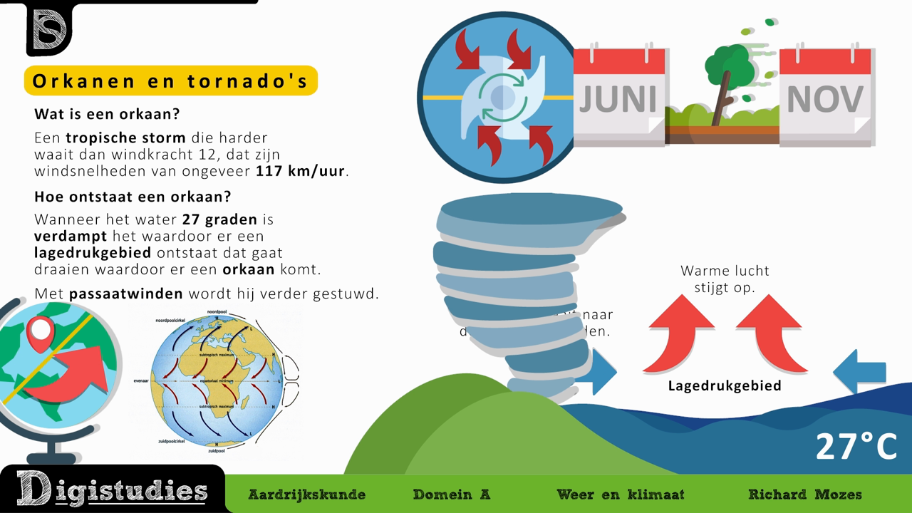 Digistudies - 17. Orkanen en tornado's - Wat Is Het Verschil Tussen Een Tornado En Een Orkaan