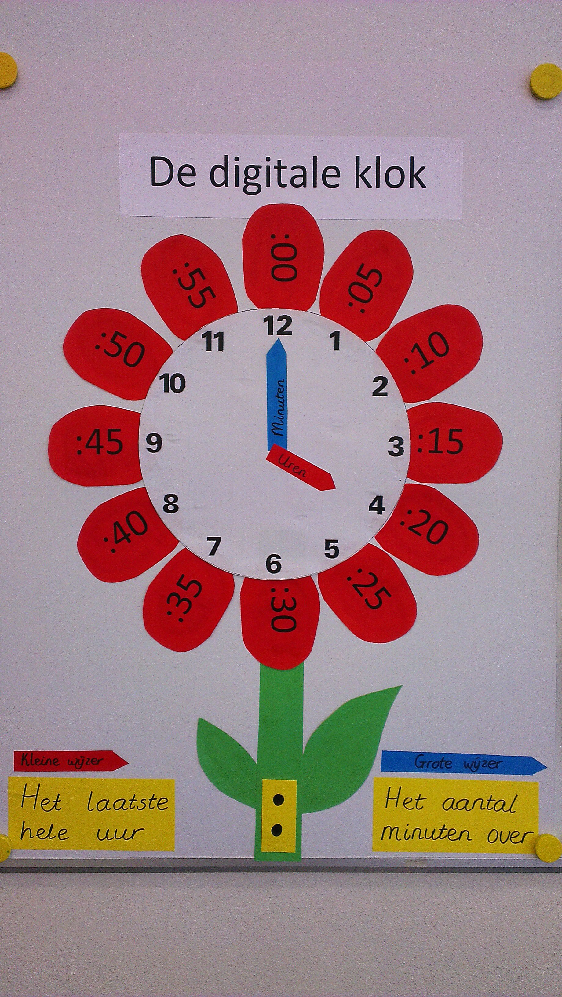 Oefenen Digitale Klok Groep 5