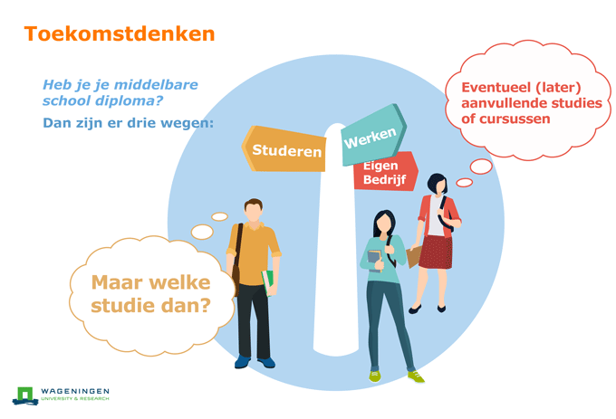 Diploma halen op hogeschool of universiteit - Studiekeuzekind - Waar Kan Ik Mijn Diploma's Vinden