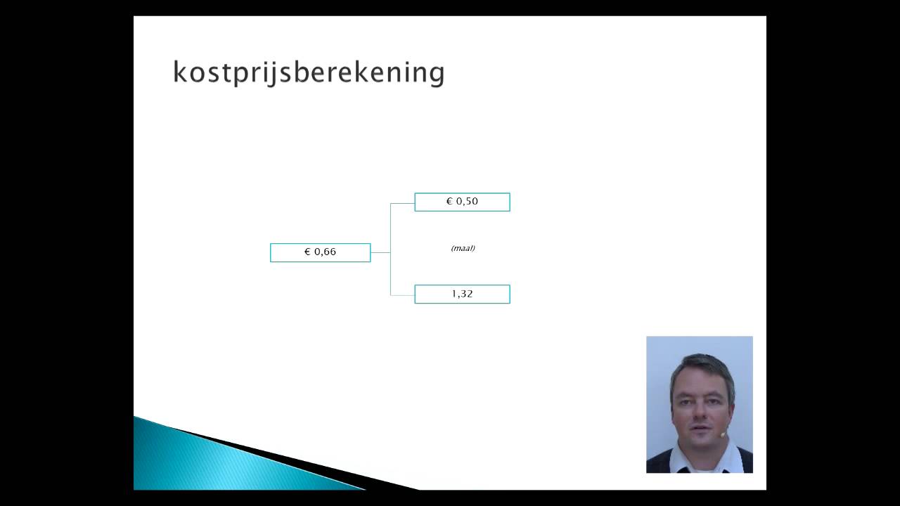 Directe en Indirecte kosten - YouTube - Directe Kosten En Indirecte Kosten