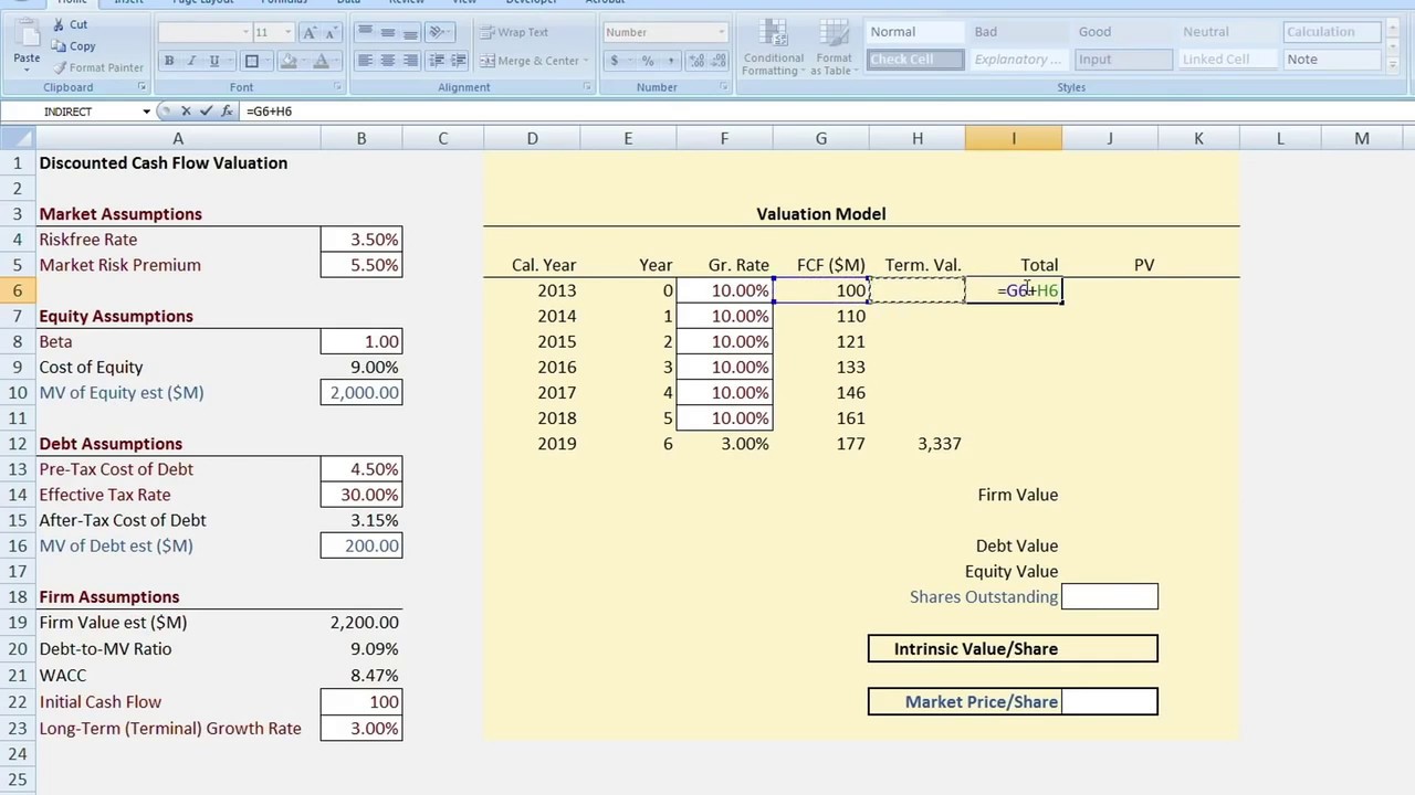Discounted Cash Flow (Part 1 of 2): Valuation - YouTube - Discounted Cash Flow Method Of Valuation