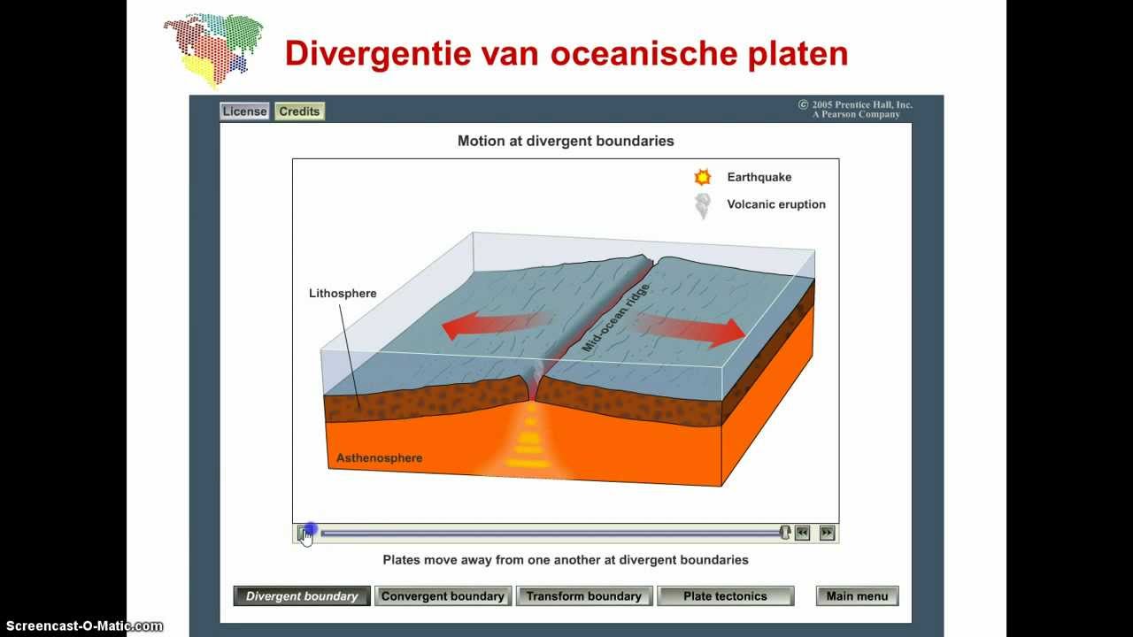 Hoe Ontstaat Een Mid Oceanische Rug