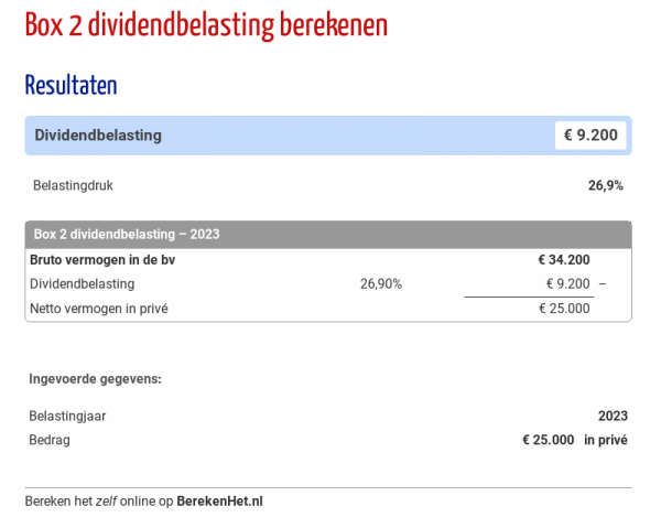 Dividendbelasting : Wat Is De Dividendbelasting Npo Kennis - kurikulum-13 - Is Aan U Dividend Uitgekeerd Waarover Dividendbelasting Is Ingehouden