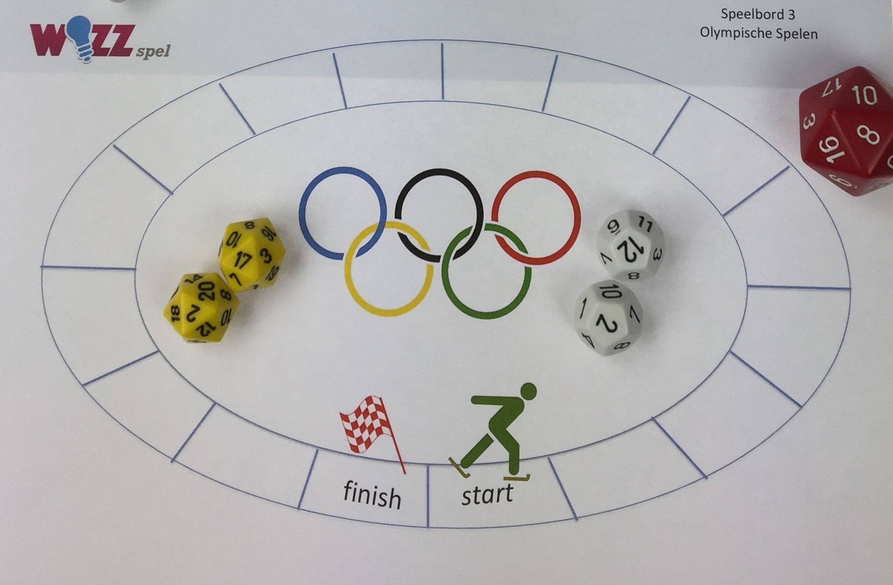 Dobbelspel Olympische Spelen, meerdere varianten voor groep 3 t/m 8 - België Op De Olympische Spelen Schema En Resultaten