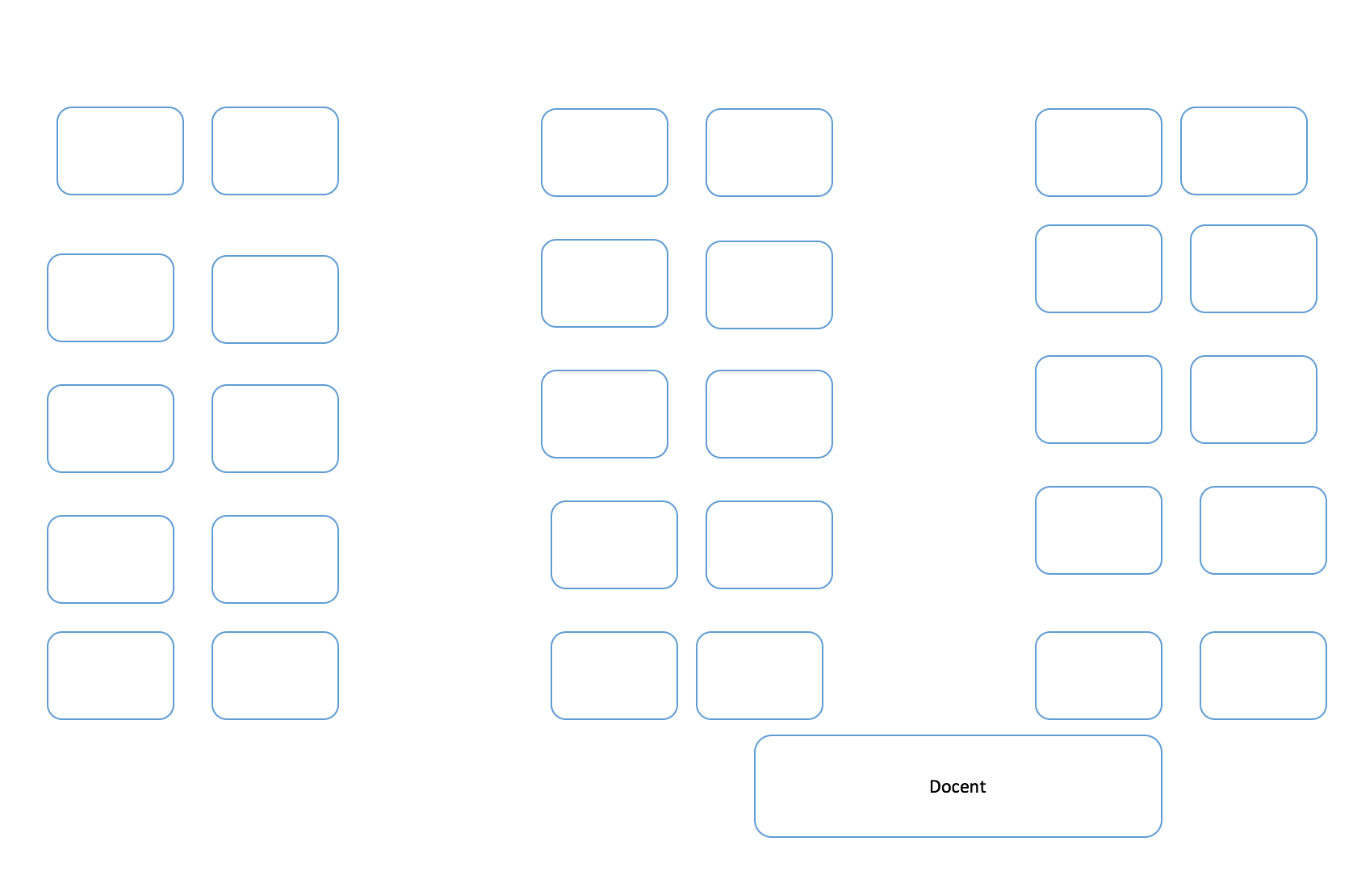 Docentenstruggle: klassenplattegrond – Mevrouw Marloes | Lesgeven - Groepjes Maken In De Klas