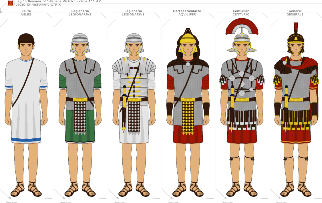 Download Warriors Roman - Roman Soldier Ranks And Uniforms PNG Image - Romeinse Rangen In Het Leger