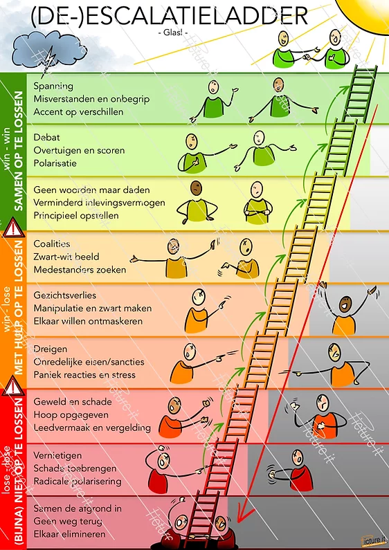 Downloads visuals | Hoge resolutie bestanden | Picture It | Leiderschap - Geweldloos Verzet En Verbindend Gezag