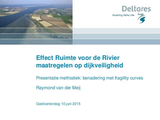 Ruimte Voor De Rivier Maatregelen