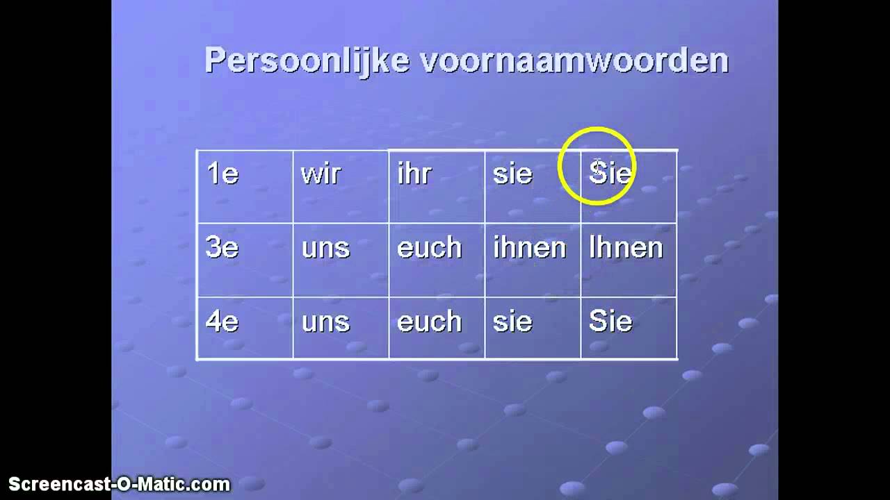 duits.de uitlegvideo: persoonlijke voornaamwoorden 1e, 3e en 4e naamval - Persoonlijke Voornaamwoorden Duits 1e 3e 4e Naamval