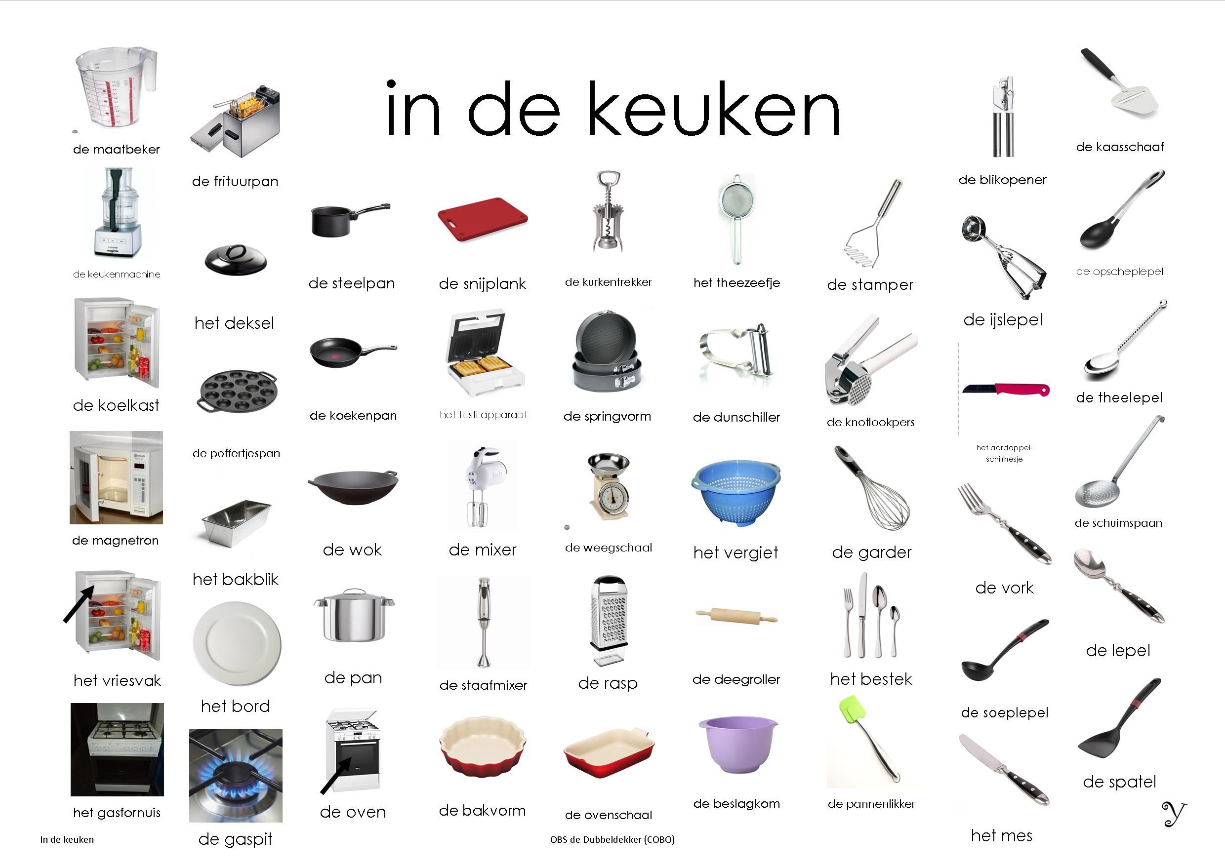 Dutch Kitchen, Learn Dutch, Kids And Parenting, Foreign Language - Bij Welke Sport Gebruikt Men Een Shuttle
