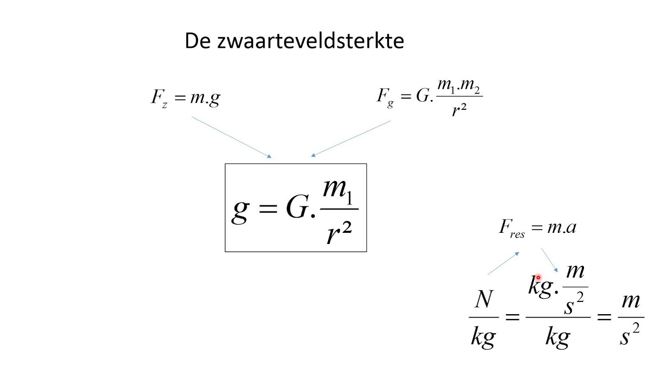 Hoe Bereken Je De Evenwichtshoeveelheid