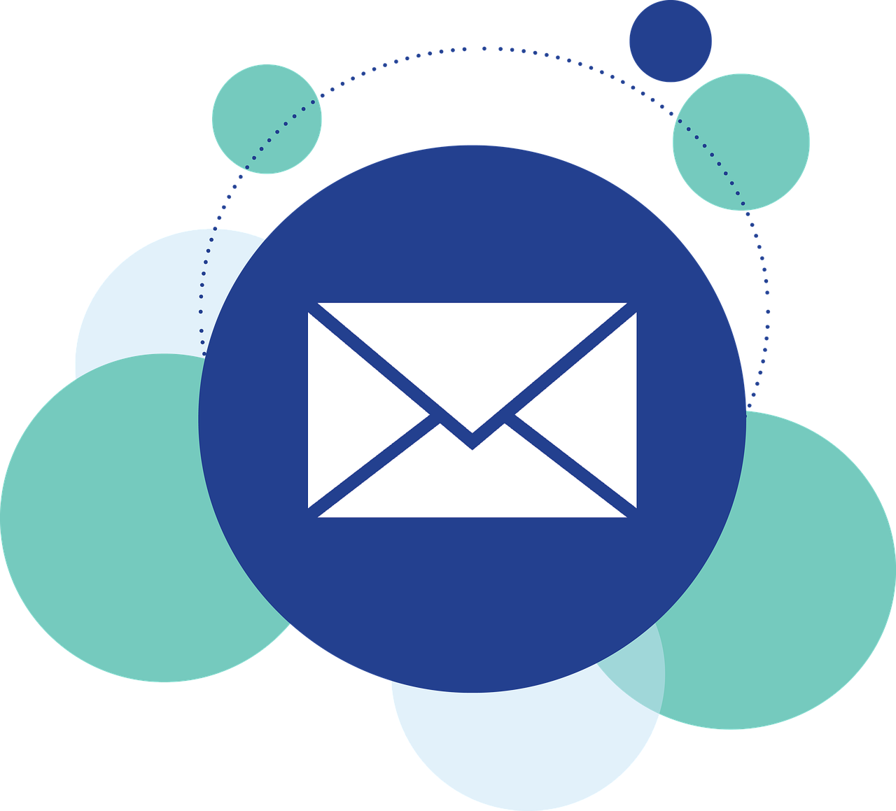 Mail Afsluiten In Het Engels