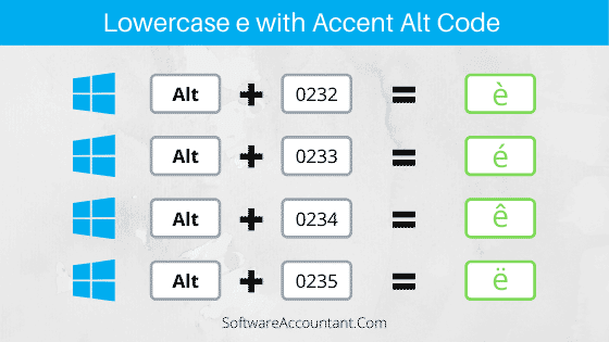 E with accent marks alt code (è,é,ê,ë or È,É,Ê,Ë) - Software Accountant - Hoe Doe Je Puntjes Op De U