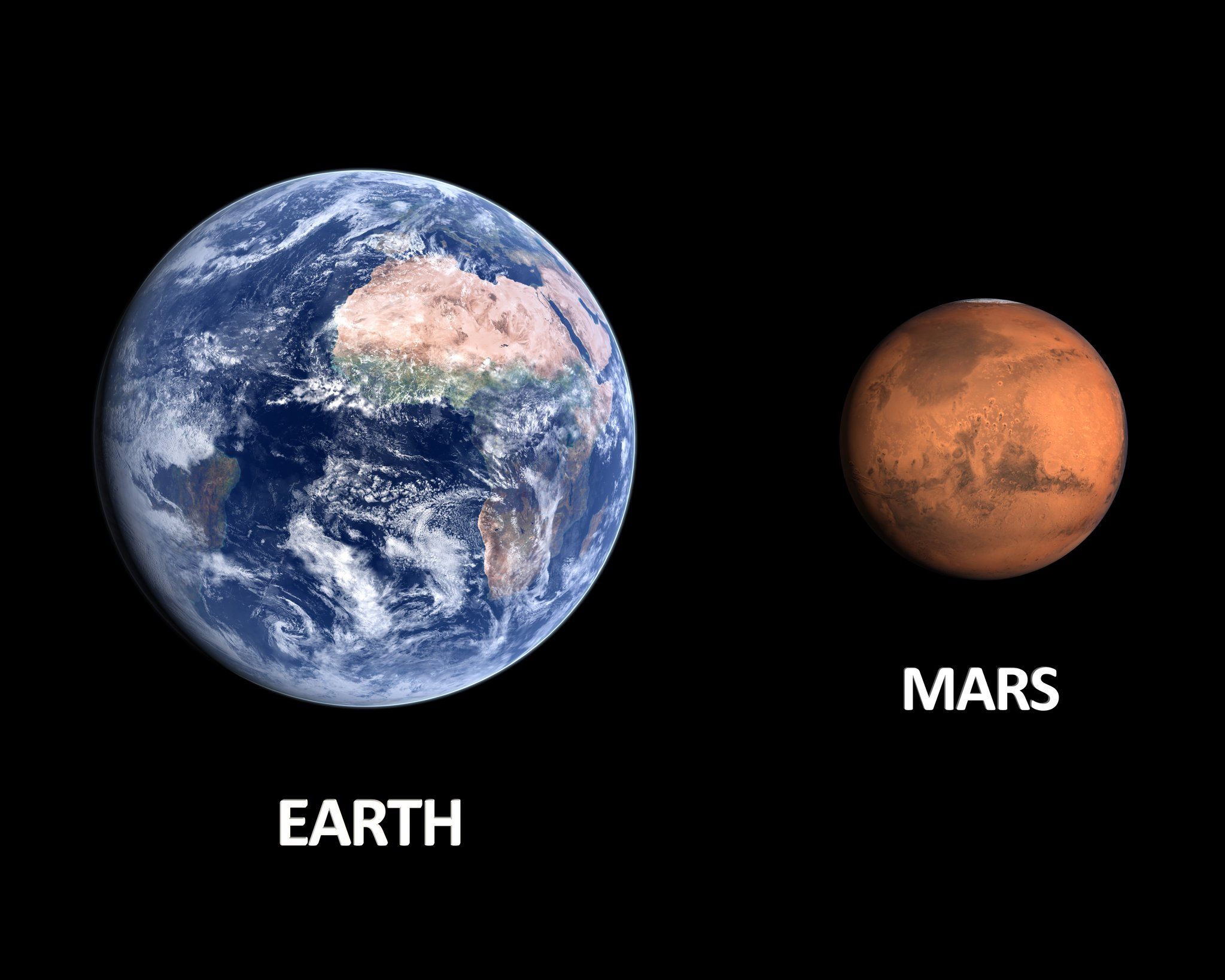 Hoe Ver Is Mars Van De Aarde