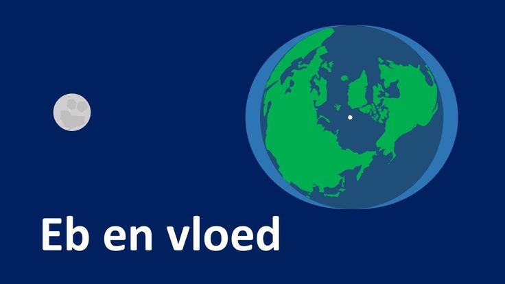 Middellandse Zee Eb En Vloed