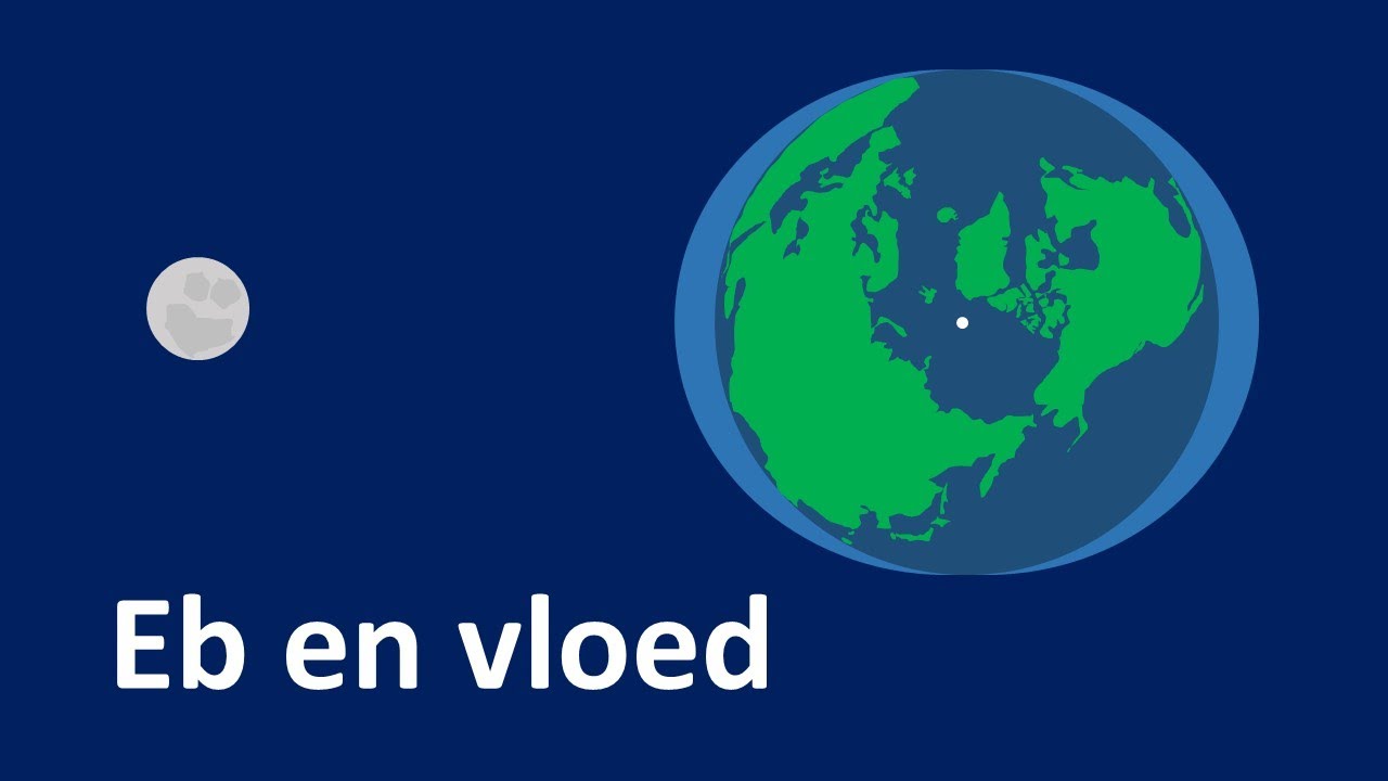 Heeft Middellandse Zee Eb En Vloed