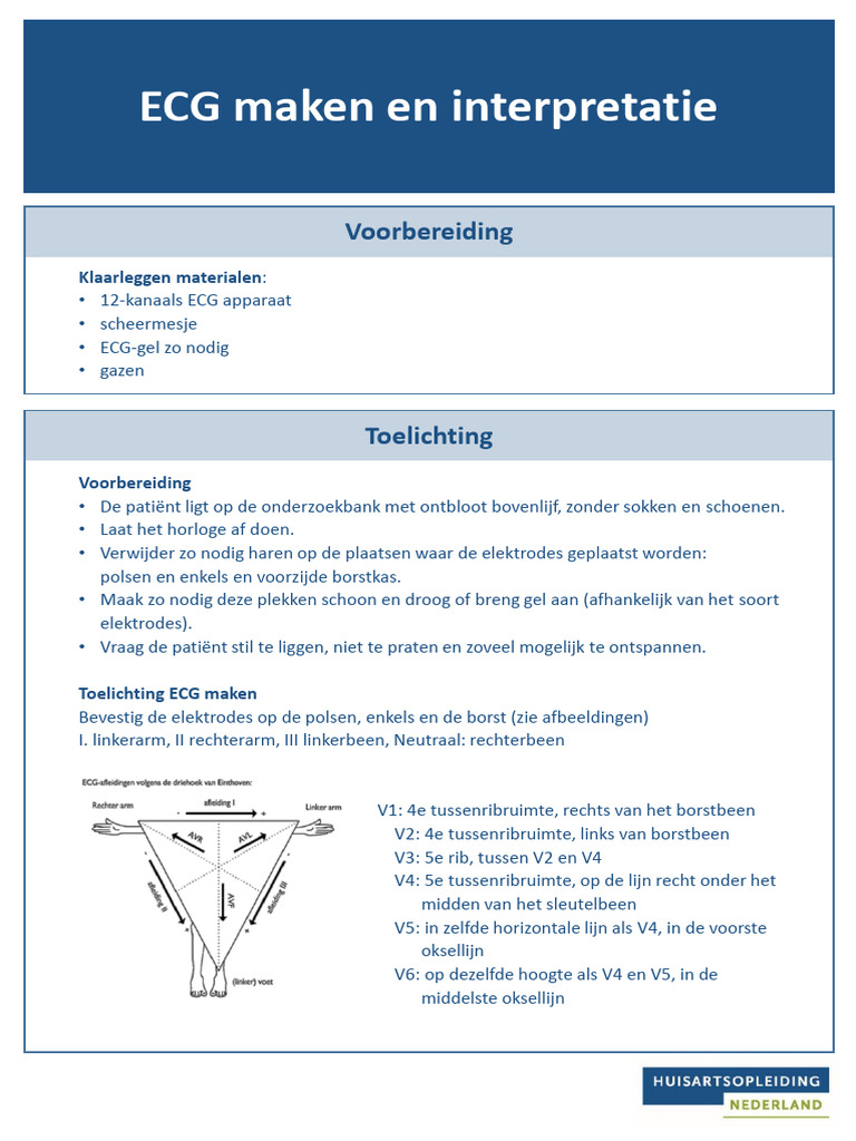 Snelle Interpretatie Van Het Ecg