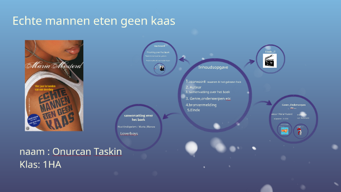 Echte mannen eten geen kaas by on Prezi - Echte Mannen Eten Geen Kaas Waargebeurd Of Niet
