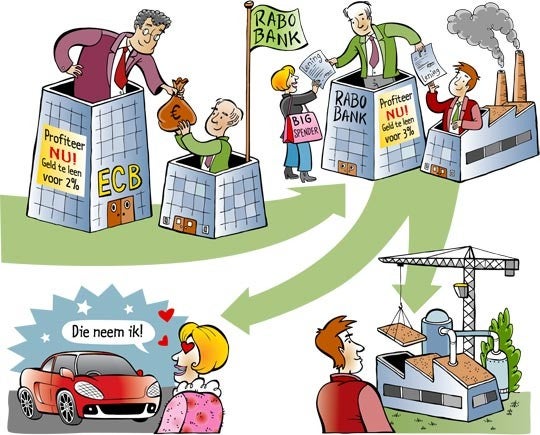 Economie en maatschappij (E&M) / Mogelijke keuzes - Beroepen Met Economie En Maatschappij