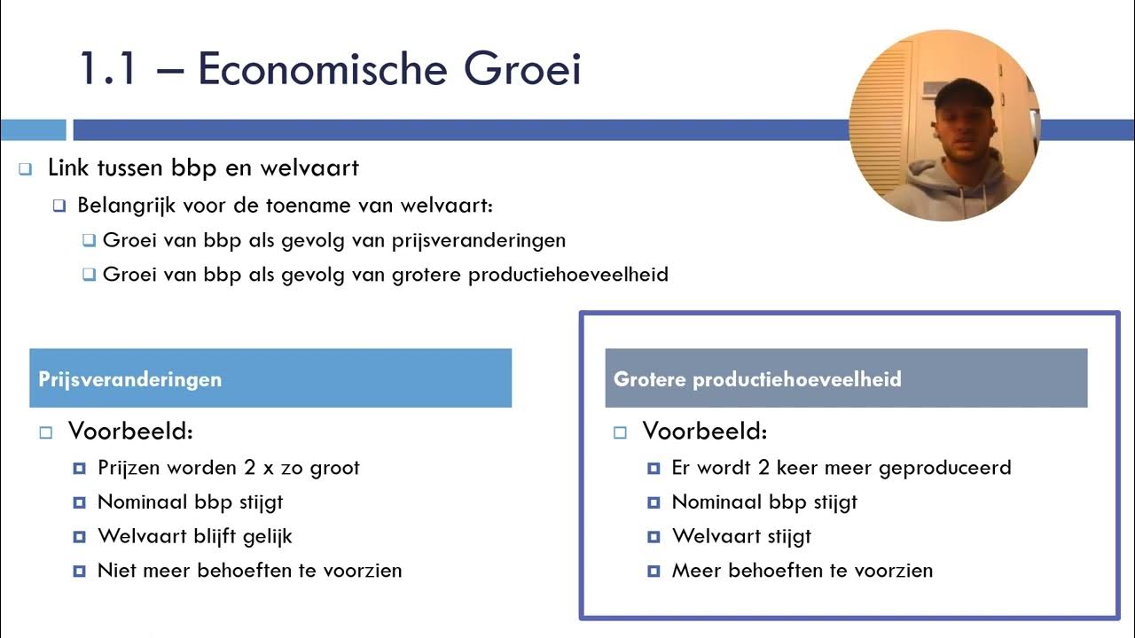 Economie - VWO - LWEO - Welvaart - Hoofdstuk 1: bbp - welvaart - Lweo Economie Havo 4 Antwoorden