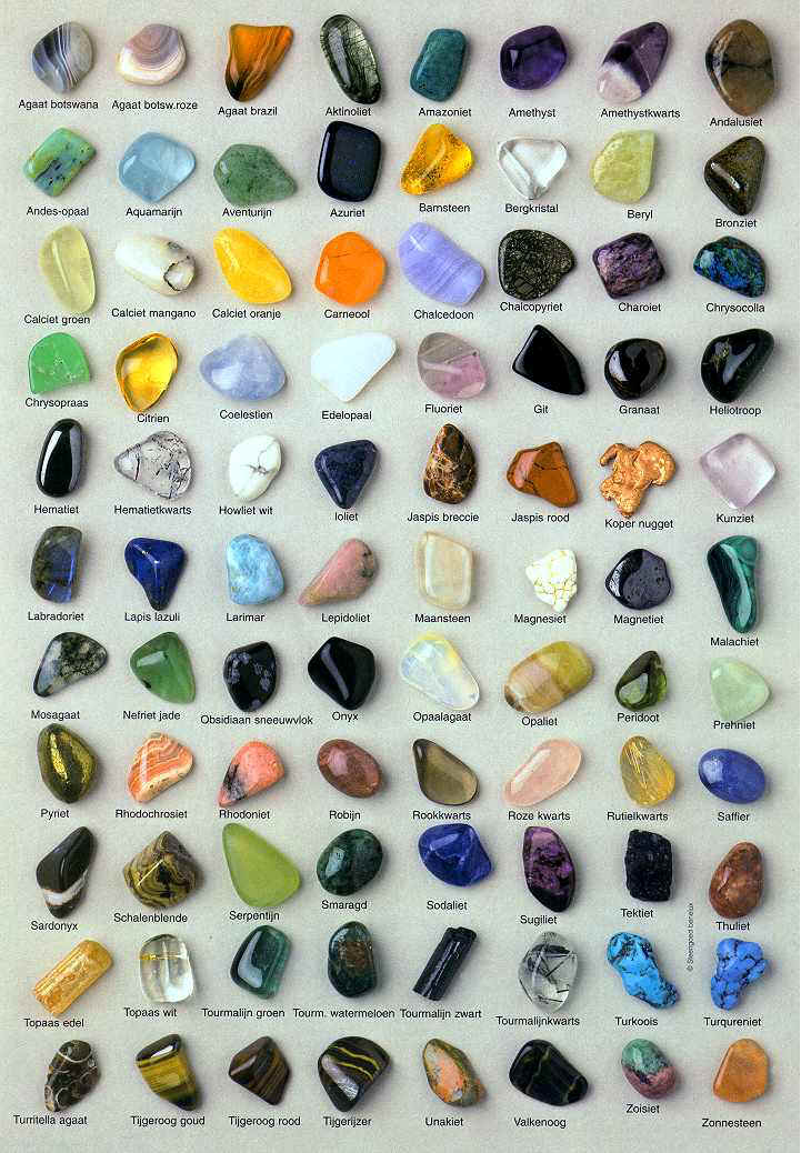 edelstenen & mineralen - Wat Is De Duurste Edelsteen