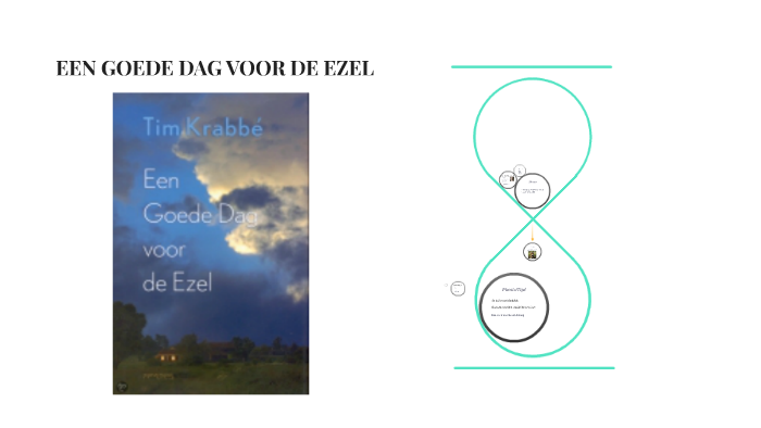 EEN GOEDE DAG VOOR DE EZEL by jessamy ramos monteiro on Prezi - Goede Dag Voor De Ezel