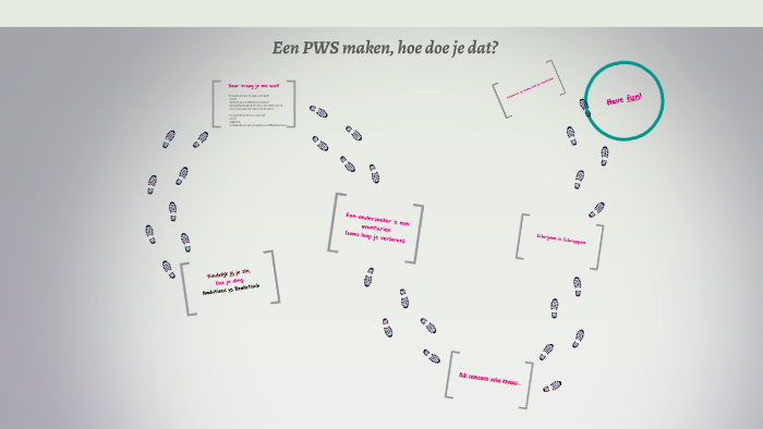 Een PWS maken, hoe doe je dat? by sven aerts on Prezi - Hoe Maak Je Een Pws