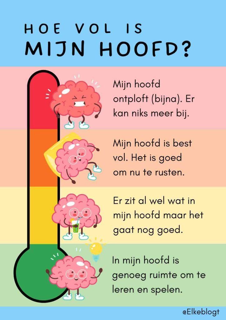 Een vol hoofd bij kinderen – Artofit - Drukkend Gevoel In Hoofd En Duizelig