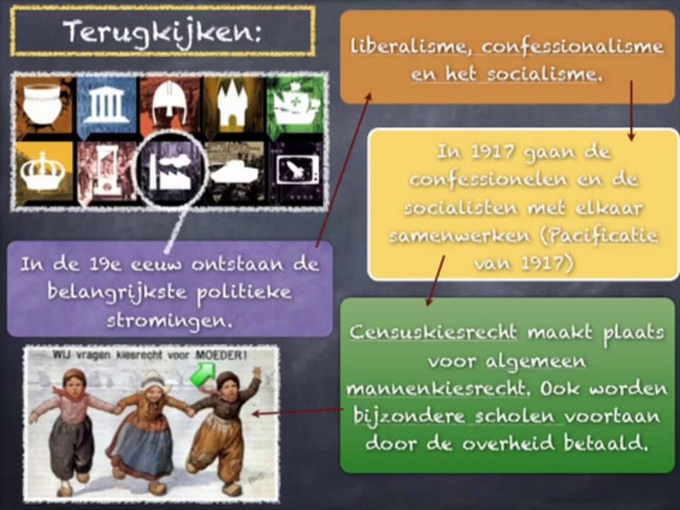 Eerste feministische golf_1900 on Vimeo - Wanneer Was De Eerste Feministische Golf