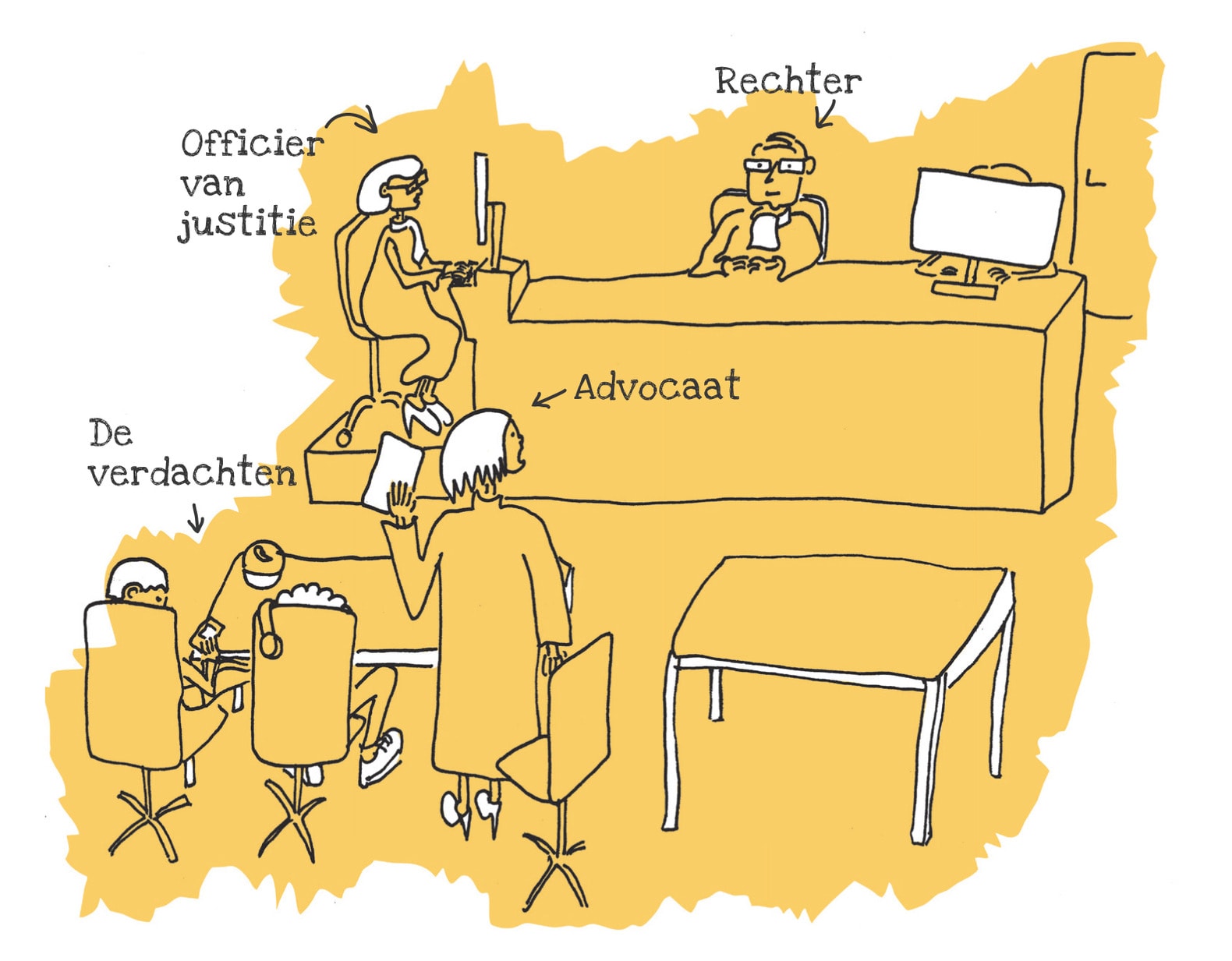 Eerste kinderboek over rechtspraak legt alibi en cassatie uit | de - Wat Is In Cassatie Gaan