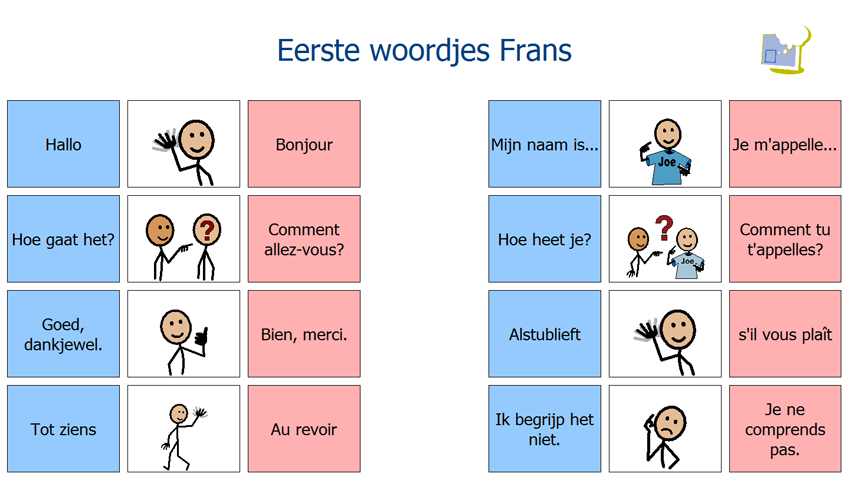 Hoe Heet Je In Het Frans
