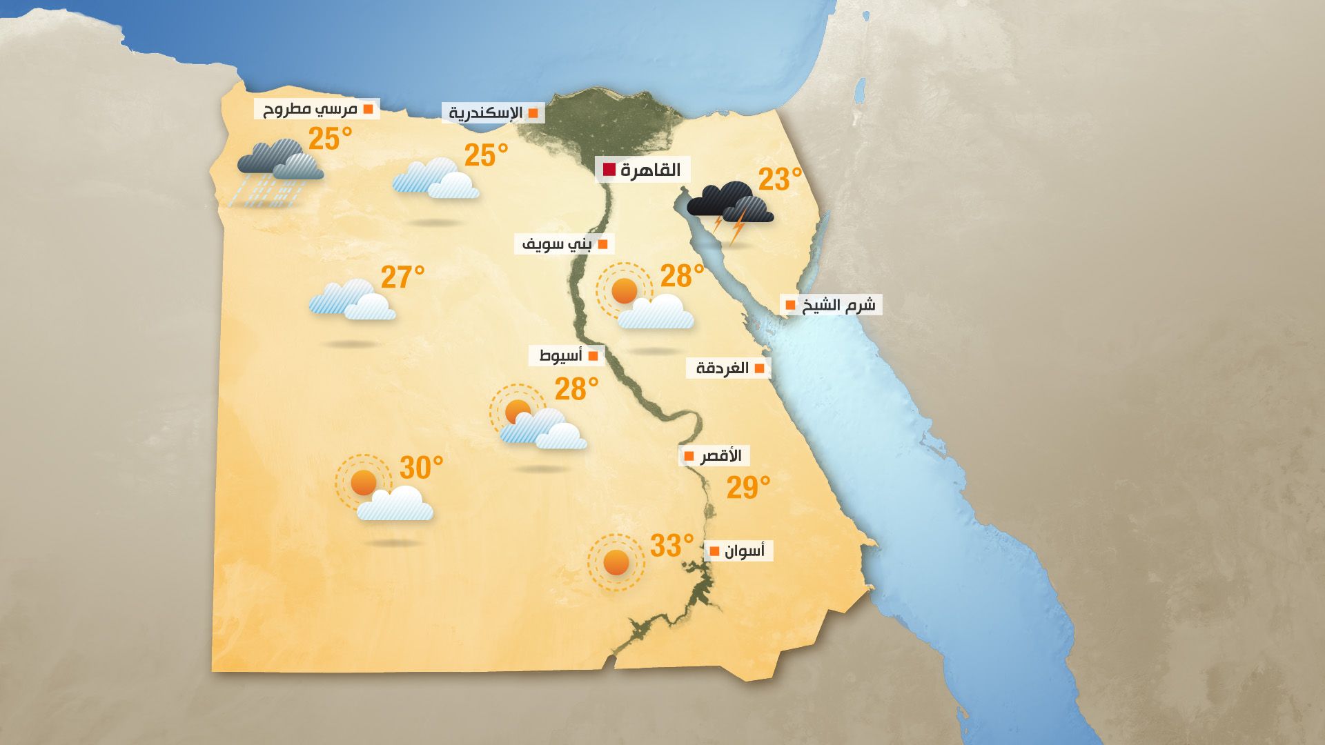 Egypt is hot and dusty all year round. People tend to think that Egypt - Hoe Warm Is Egypte In Februari