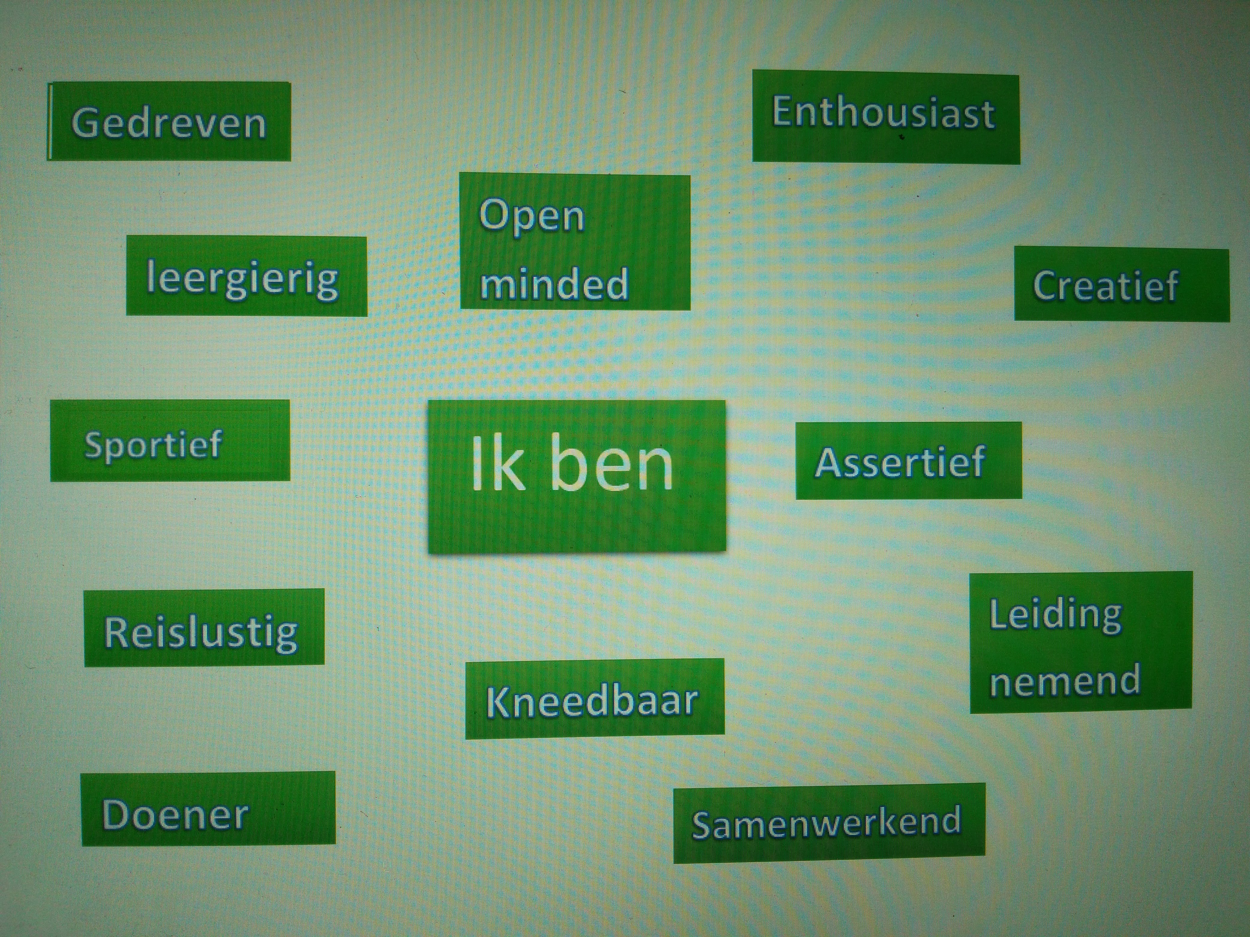 eigenschappen - Wat Zijn Eigenschappen Van Een Mens