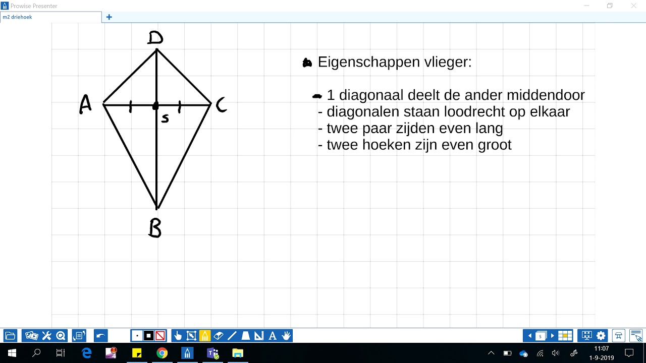 Hoeveel Graden Is Een Vlieger