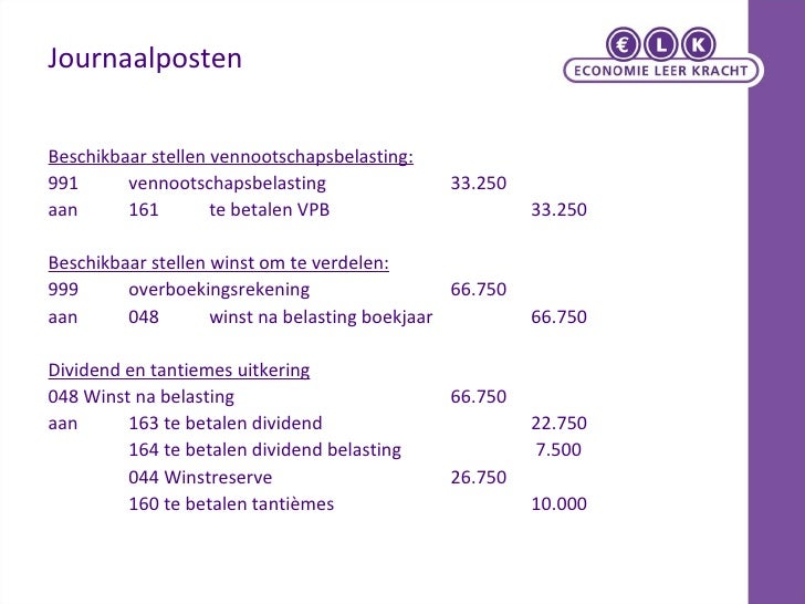Eigenvermogen - Hoe Bereken Je Eigen Vermogen
