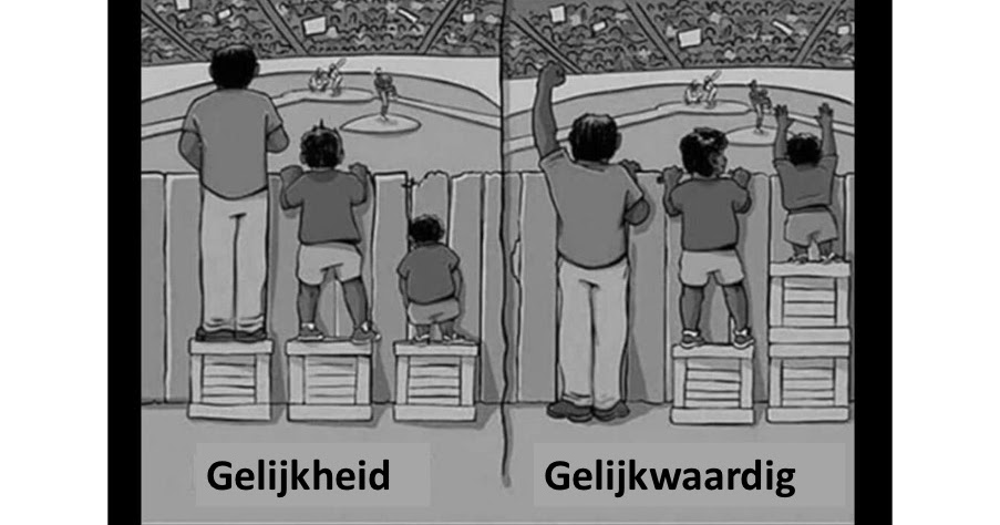 Gelijke Kleding Voor Man En Vrouw
