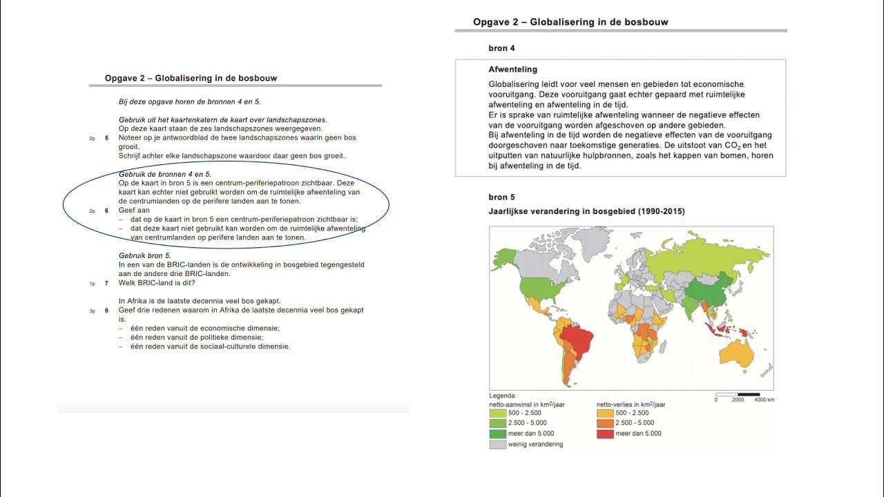 Eindexamen 2021 Opgave 2 Aardrijkskunde HAVO Domein Wereld - YouTube - Oefentoets Aardrijkskunde De Geo Havo/vwo 1 Hoofdstuk 2