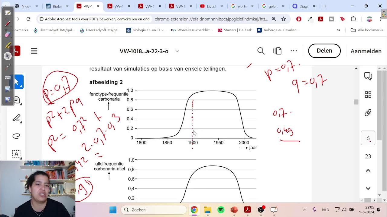 Eindexamen Biologie VWO Live Q&A - 2024 - YouTube - Eindexamen Wiskunde B Vwo 2024