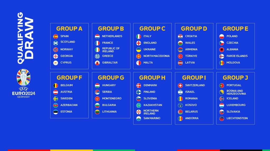 Ek 2024 Nederland - Maddy Roselia - Hoeveel Sporters Per Land Olympische Spelen 2024